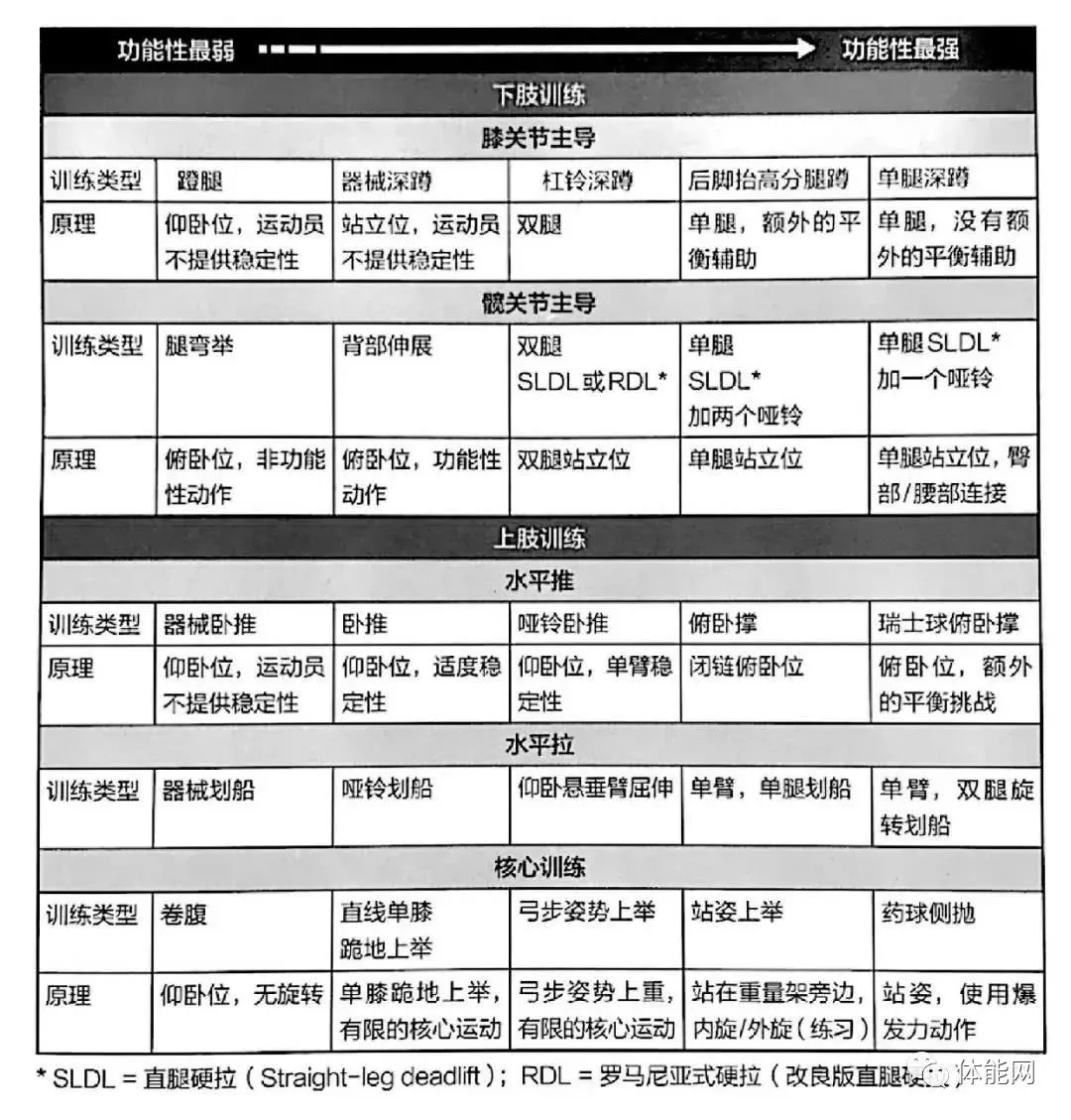 制定篮球交流计划以促进个人技能发展的方法_1